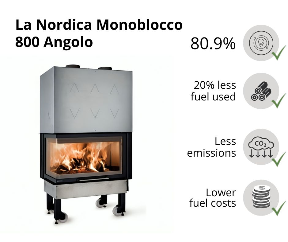 Italian Wood Burning Fireplace